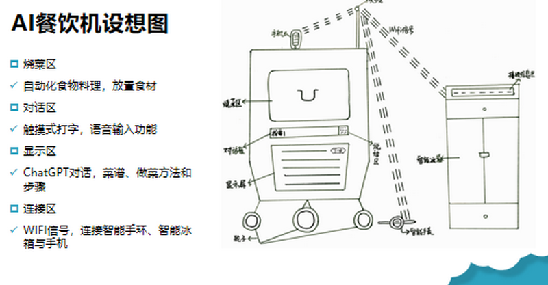 1682749508849211.png 11.png